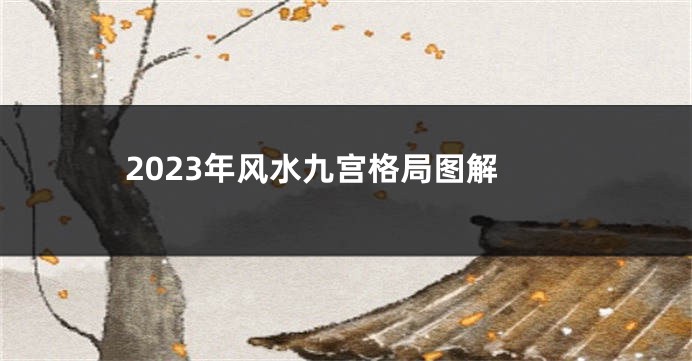 2023年风水九宫格局图解